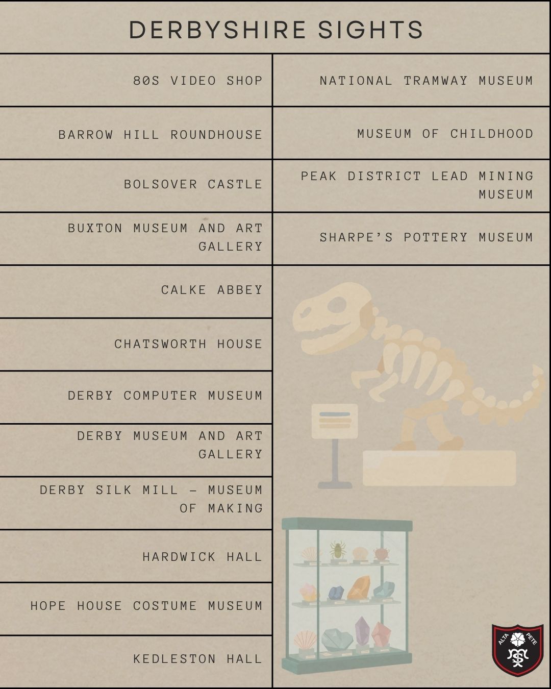 A list of Derbyshire museums, attractions, and sites of interest. 